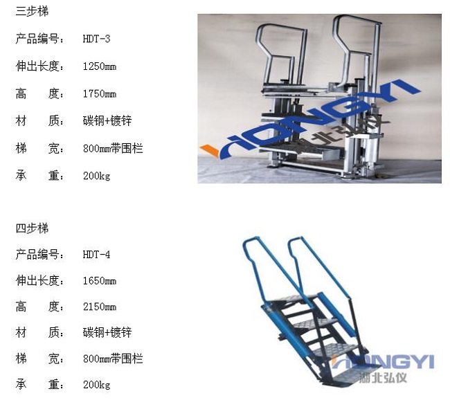 活動(dòng)梯主要特點(diǎn)簡(jiǎn)易說明